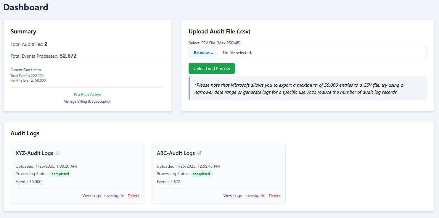 WanLyzer Dashboard View